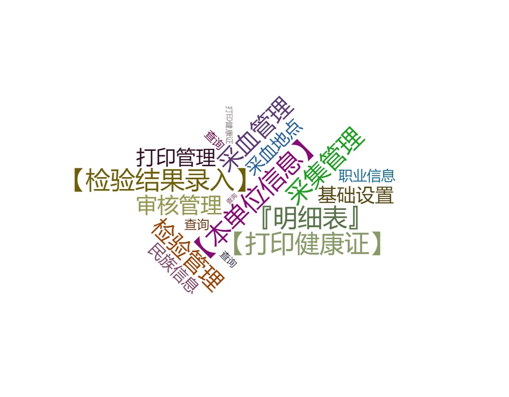 健康证管理系统专业版 健康证管理系统专业版关键功能概览图